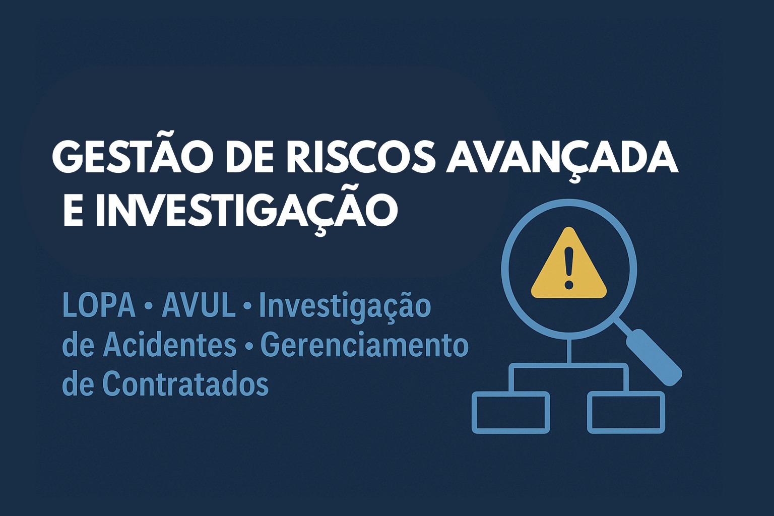 KIT 2: Gestão de Riscos Avançada e Investigação